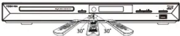 TOSHIBA BDX3100KE - Prepare the remote control - 2