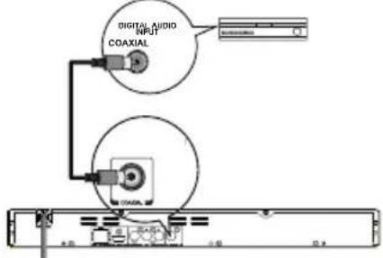TOSHIBA BDX3100KE - Option 1: Connect to the digital amplifier/receiver - 1