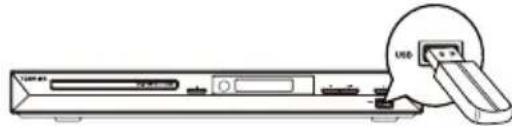 TOSHIBA BDX3100KE - Connect USB device - 1