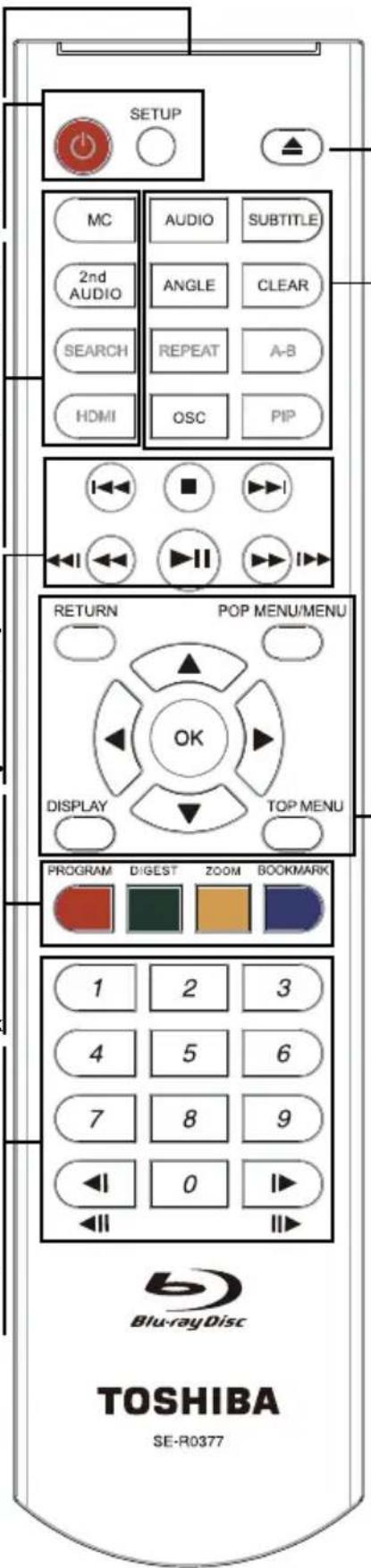 TOSHIBA BDX3100KE - Number Buttons - 5
