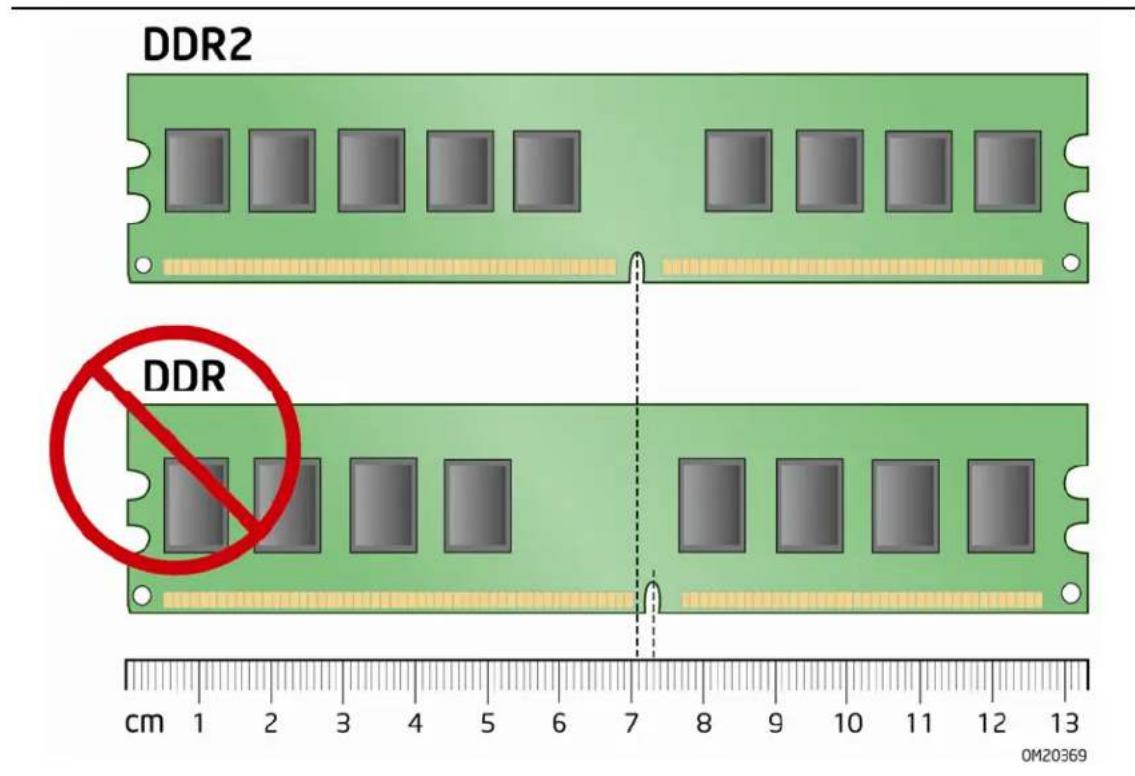 INTEL DG31PR - Installing DIMMs - 1