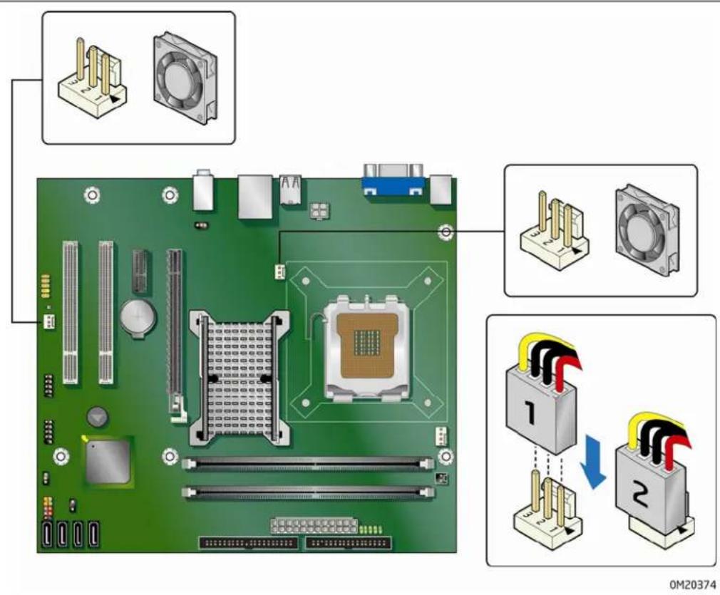 INTEL DG31PR - Connecting Chassis Fan Cables - 1