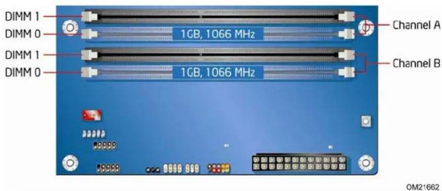 INTEL DP55WG - Two or Four DIMMs - 1