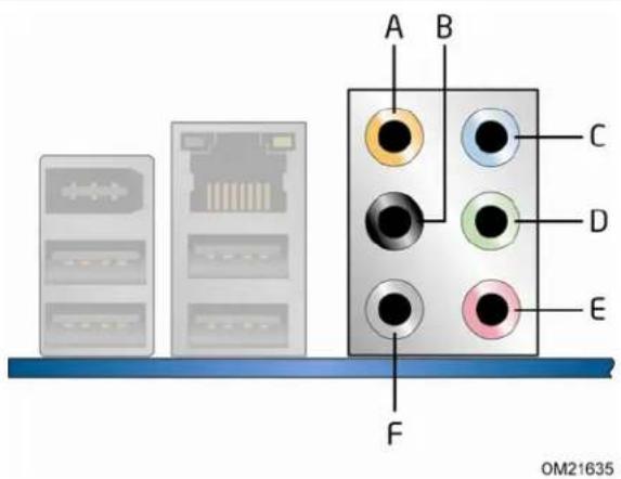 INTEL DP55WG - Connecting to the Audio System - 1