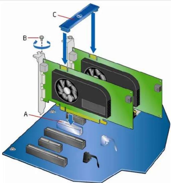 INTEL DP55WG - Installing Linked PCI Express Graphics Cards - 1