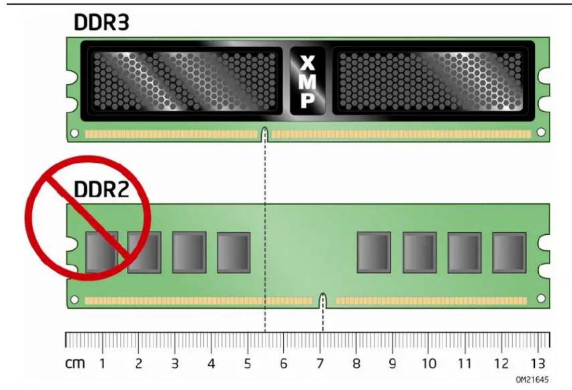 INTEL DP55WG - Installing DIMMs - 1