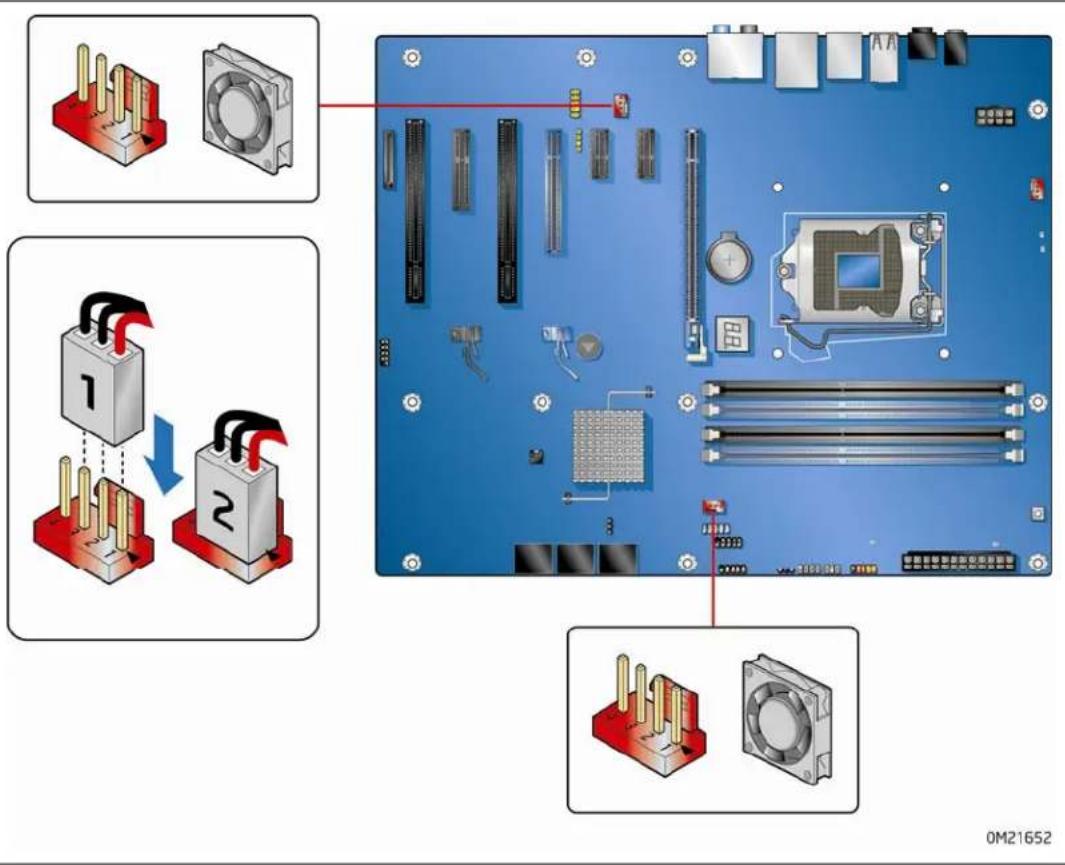 INTEL DP55WG - Connecting Chassis Fan Cables - 1
