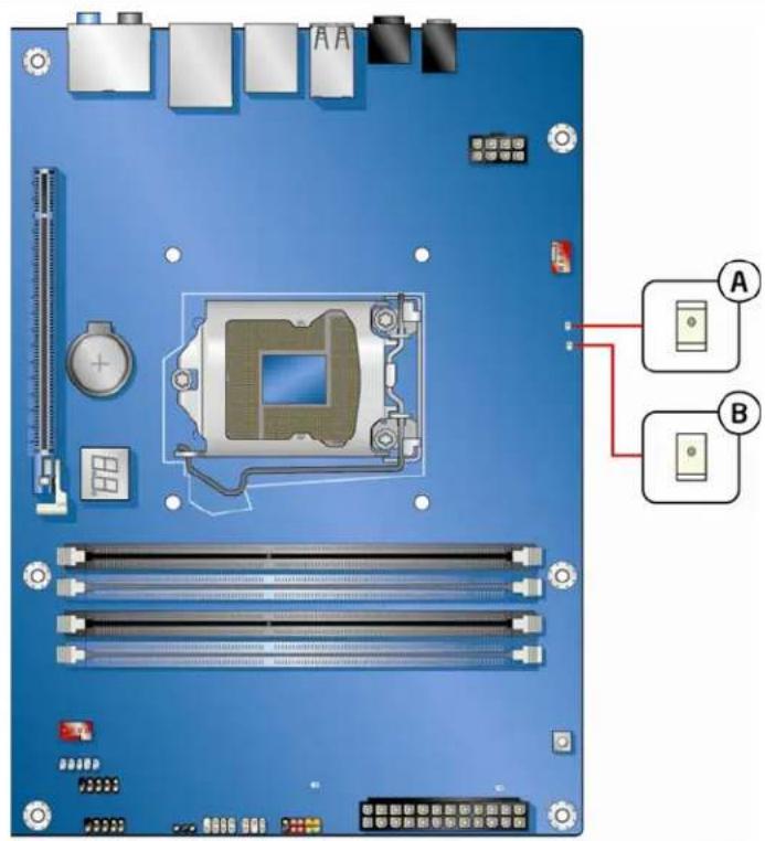 INTEL DP55WG - Processor and Voltage Regulator LEDs - 1