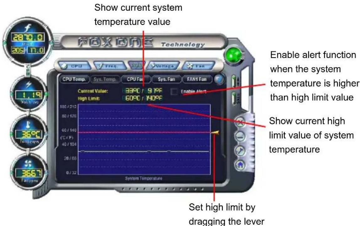 FOXCONN H55A - Limit Setting - System Temperature - 1