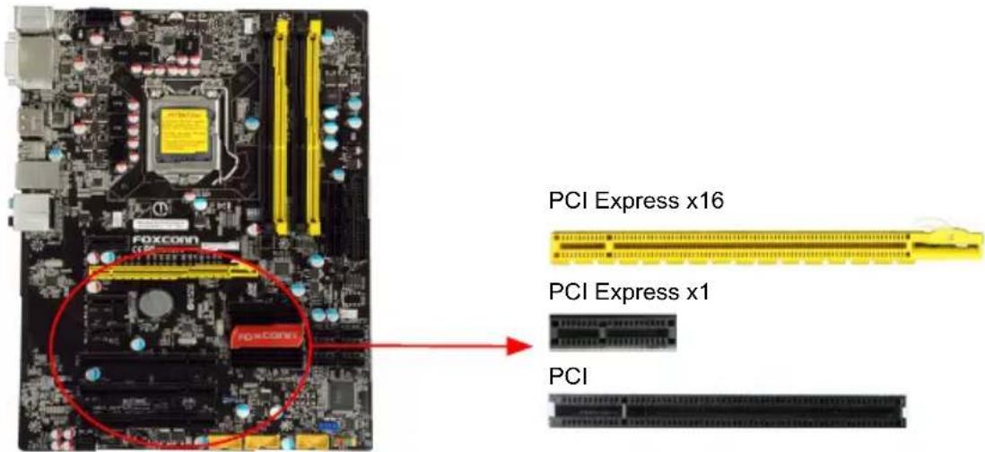 FOXCONN H55A - 2-3 Install an Expansion Card - 2