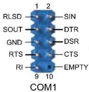 FOXCONN H55A - COM Connector : COM1 - 1