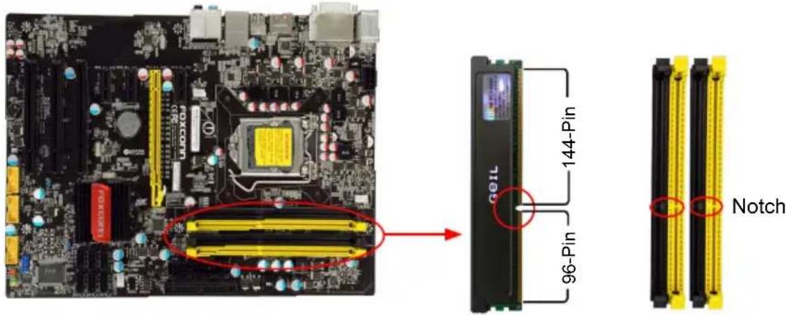 FOXCONN H55A - Installing a Memory - 2