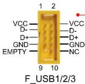 FOXCONN H55A - USB Connectors : F\_USB1/2/3 - 1