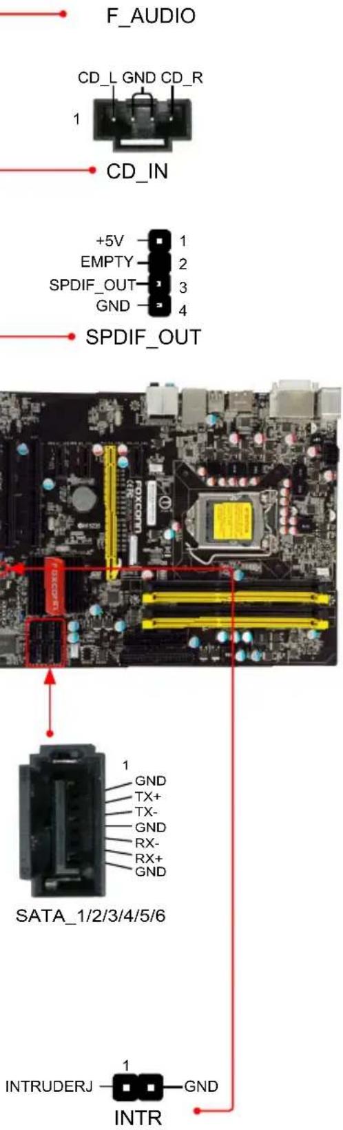FOXCONN H55A - Chassis Intrusion Alarm Header : INTR - 1