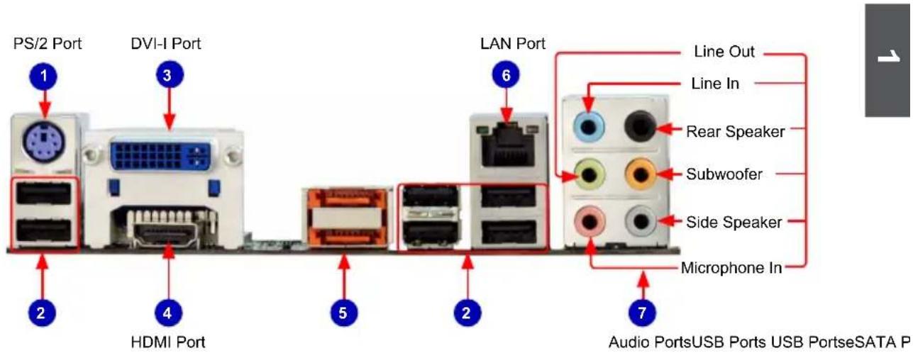 FOXCONN H55A - 1-3 Back Panel Connectors - 1