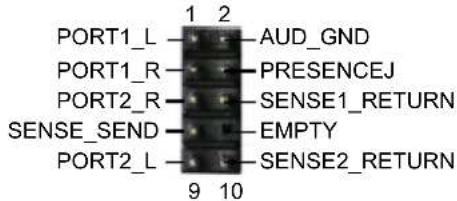 FOXCONN H55A - Audio Connector : F\_AUDIO - 1