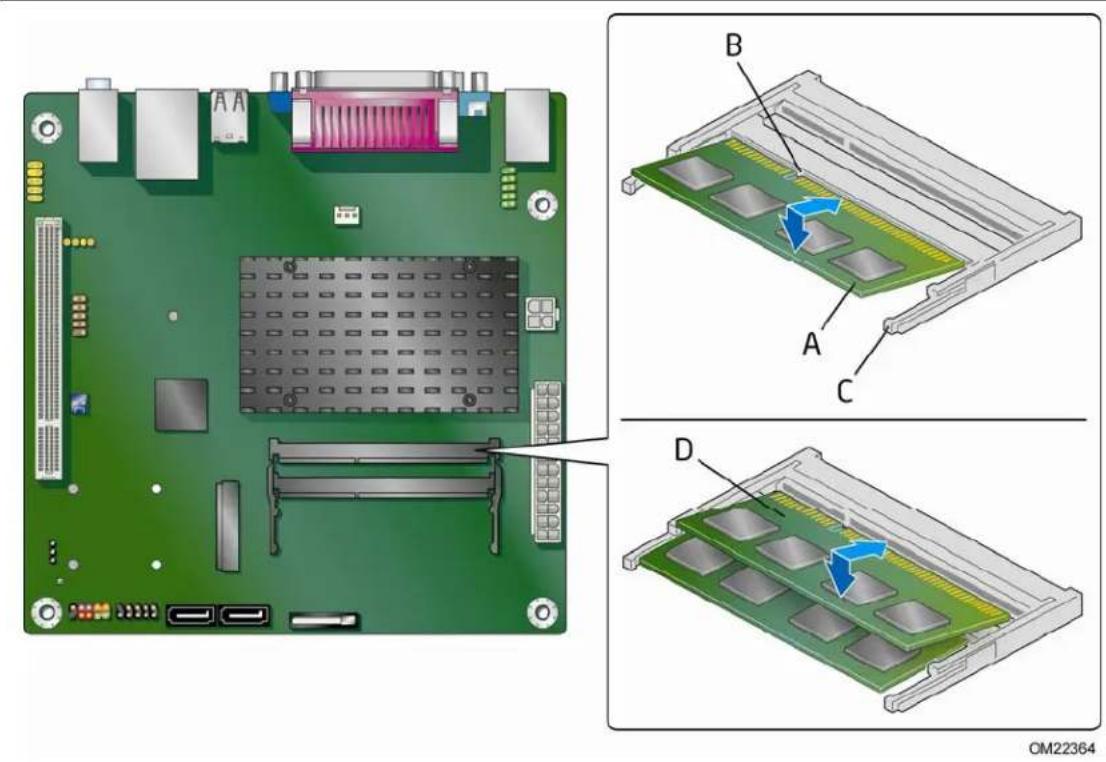 INTEL D525MW - NOTE - 1