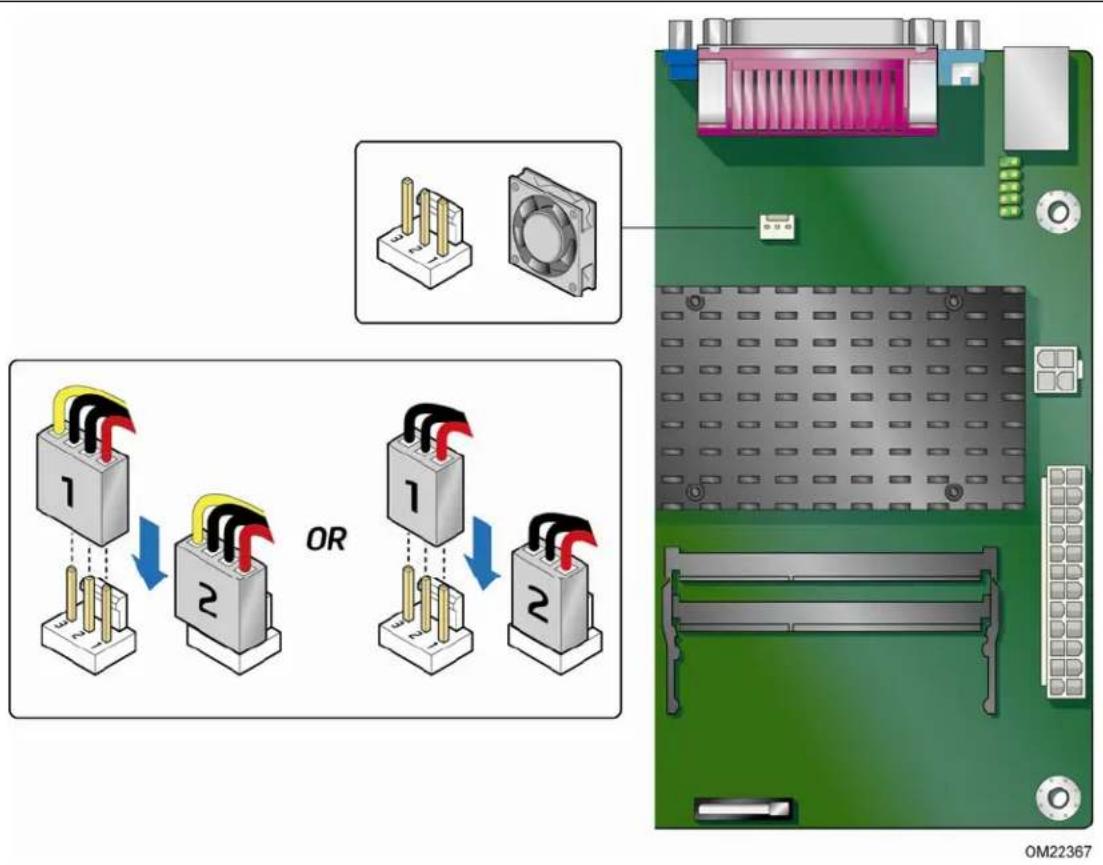 INTEL D525MW - Connecting a Chassis Fan - 1