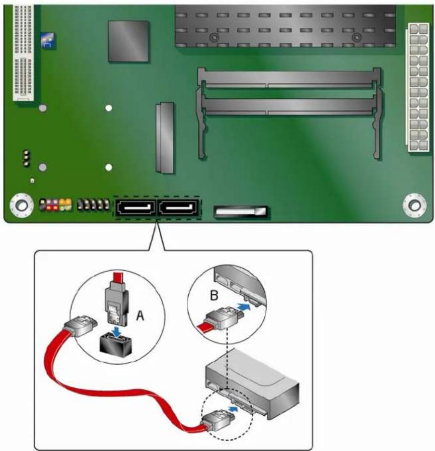 INTEL D525MW - Connecting SATA Drives - 1