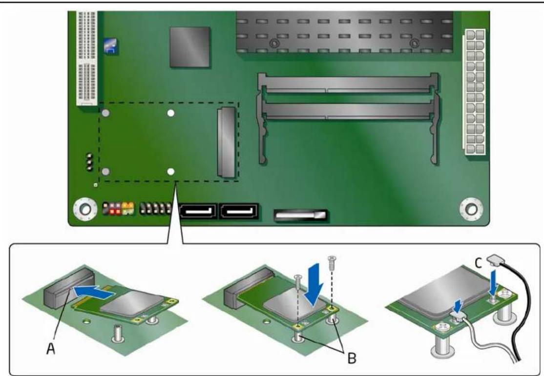 INTEL D525MW - Installing a Wireless LAN Card in the PCI Express Mini Card Slot - 1