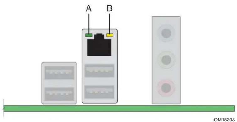 INTEL D102GGC2 - RJ-45 LAN Connector LEDs - 1