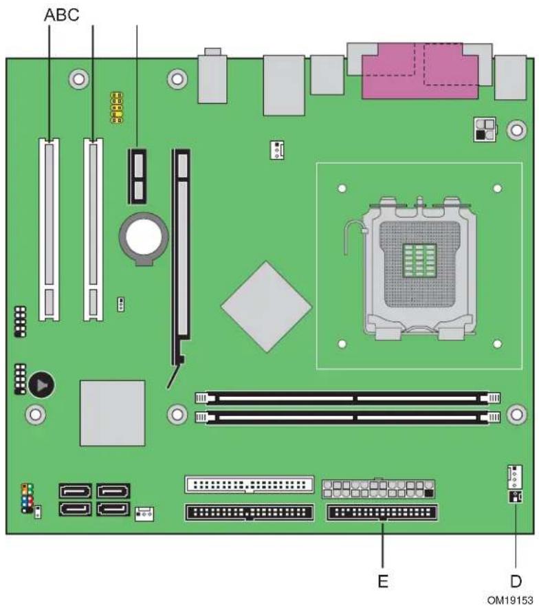 INTEL D102GGC2 - Other Connectors - 1