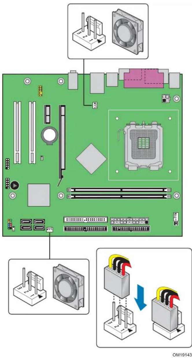 INTEL D102GGC2 - Connecting Chassis Fan Cables - 1