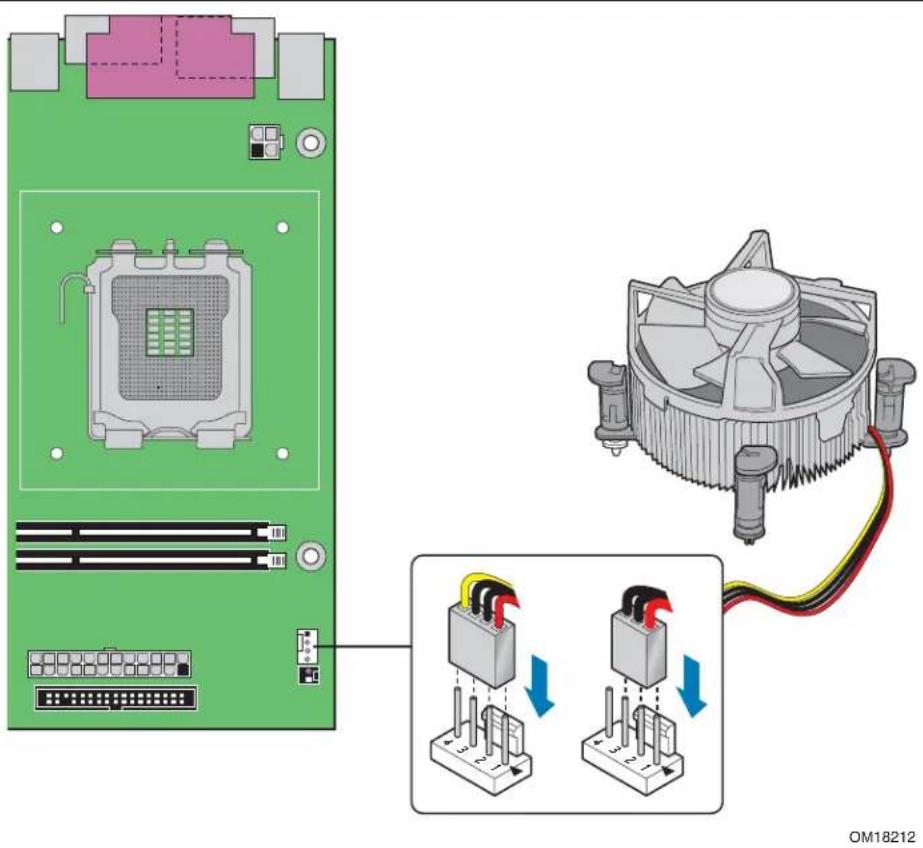 INTEL D102GGC2 - Connecting the Processor Fan Heat Sink Cable - 1