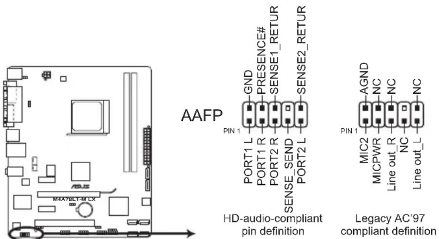ASUS M4A78LT-M LX - Front panel audio connector (10-1 pin AAFP) - 1