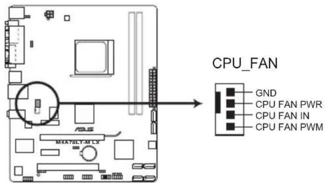 ASUS M4A78LT-M LX - Installing the CPU - 7