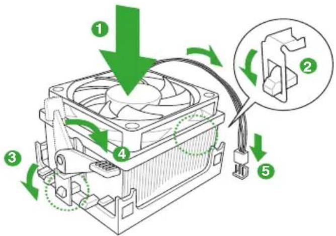 ASUS M4A78LT-M LX - Installing the heatsink and fan - 5