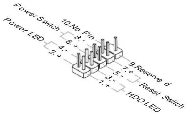 MSI 760GM-E51 FX - Front Panel Connector: JFP1 - 1