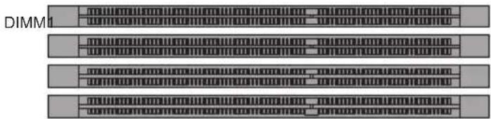 MSI 760GM-E51 FX - Dual-Channel mode Population Rule - 2