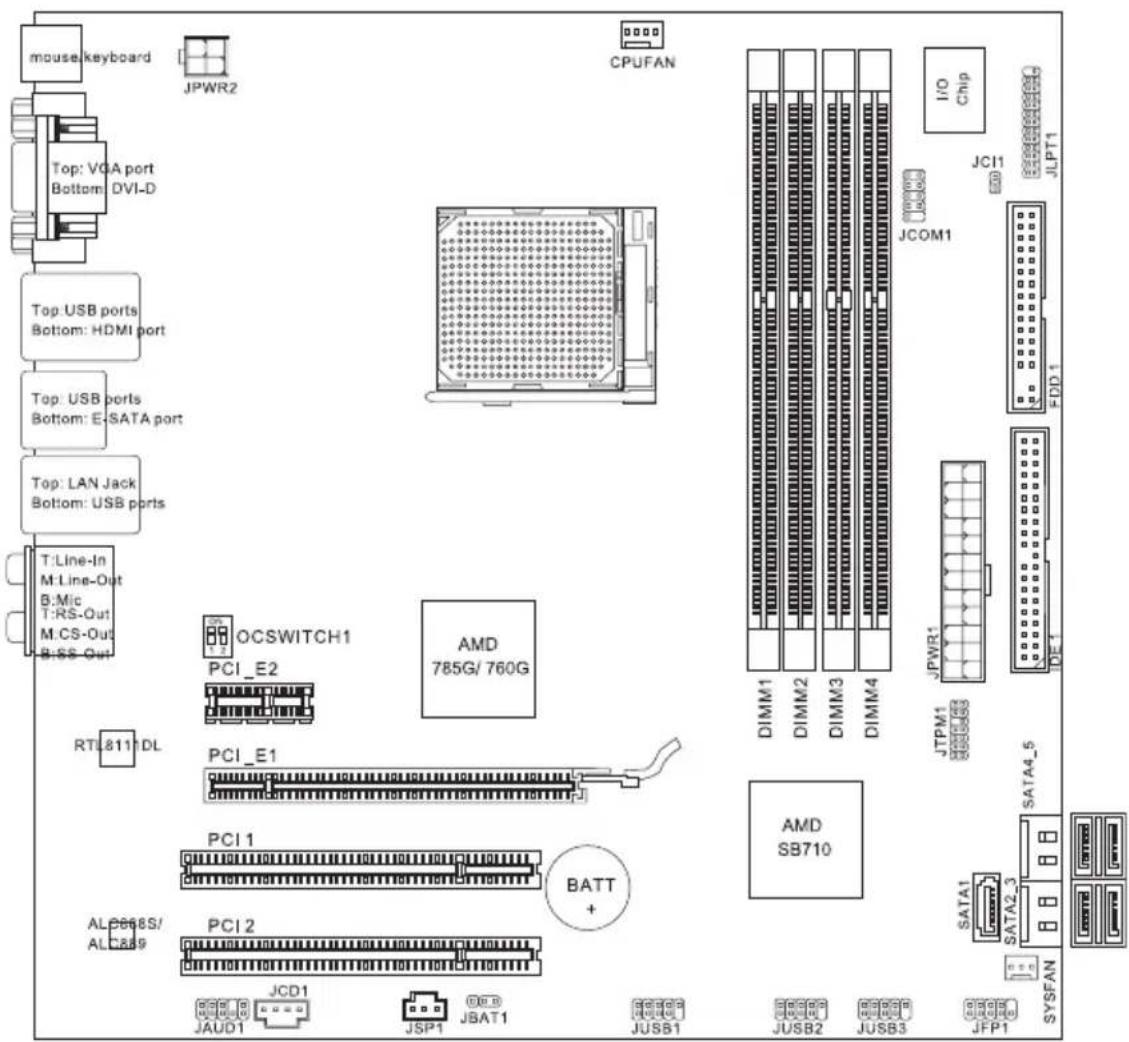 MSI 760GM-E51 FX - MAINBOARD LAYOUT - 1