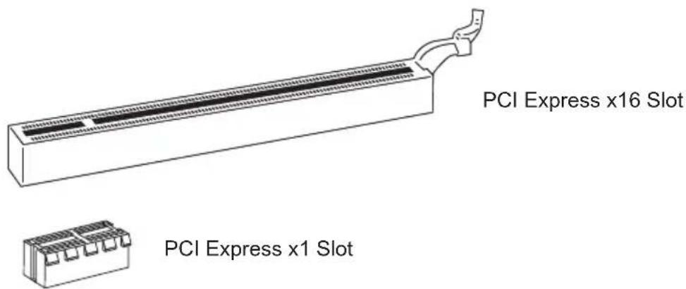 MSI 760GM-E51 FX - PCI (Peripheral Component Interconnect) Express Slot - 1