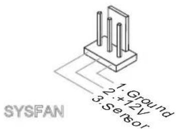MSI 760GM-E51 FX - Fan Power Connectors: CPUFAN, SYSFAN - 2