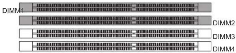 MSI 760GM-E51 FX - Dual-Channel mode Population Rule - 1
