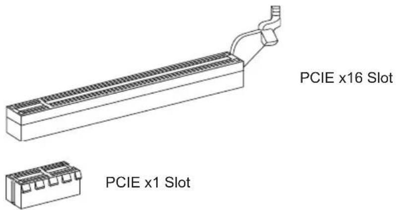 MSI PH61-P33 - PCIE (Peripheral Component Interconnect Express) Slot - 1