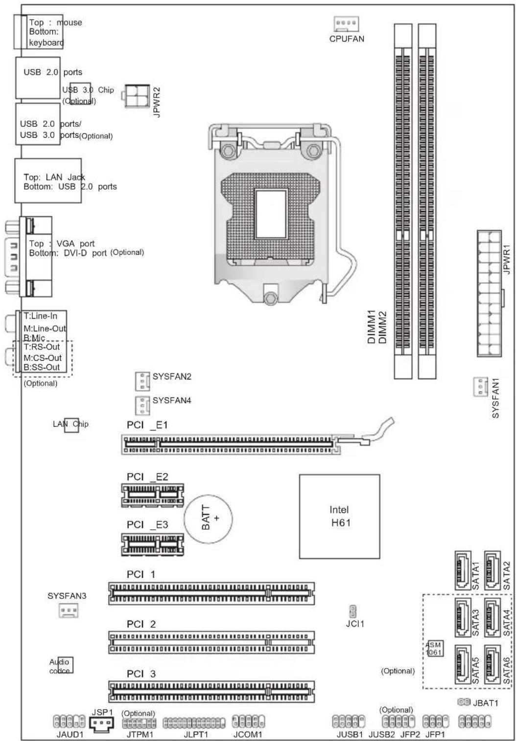MSI PH61-P33 - Mounting Screw Holes - 1