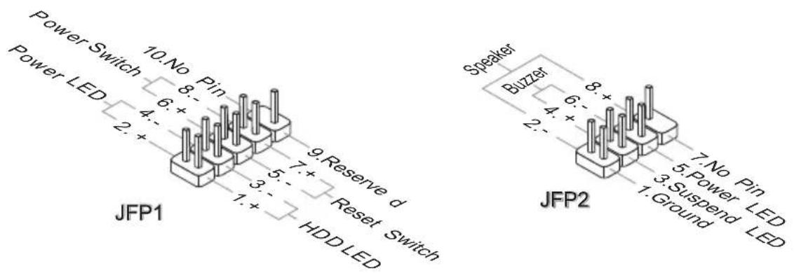 MSI PH61-P33 - Front Panel Connectors: JFP1, JFP2 - 1