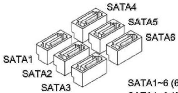 MSI FM2-A75MA-P33 - SATA1\~6: Serial ATA Connector - 2