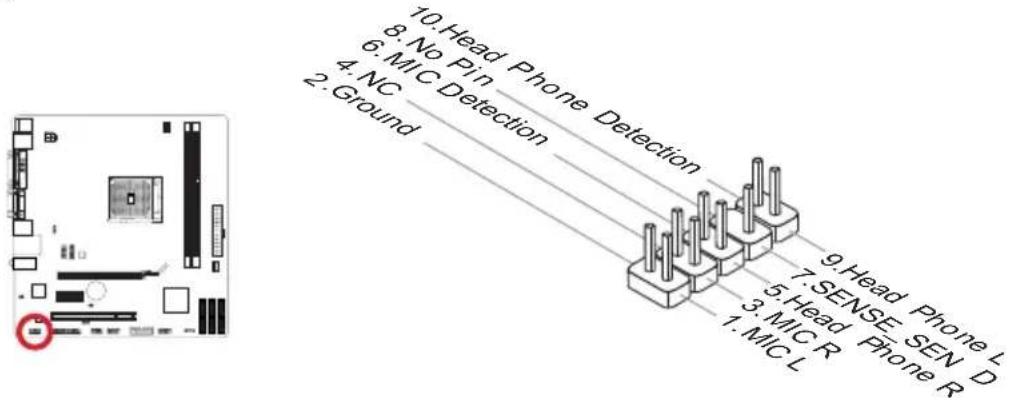 MSI FM2-A75MA-P33 - JAUD1: Front Panel Audio Connector - 1