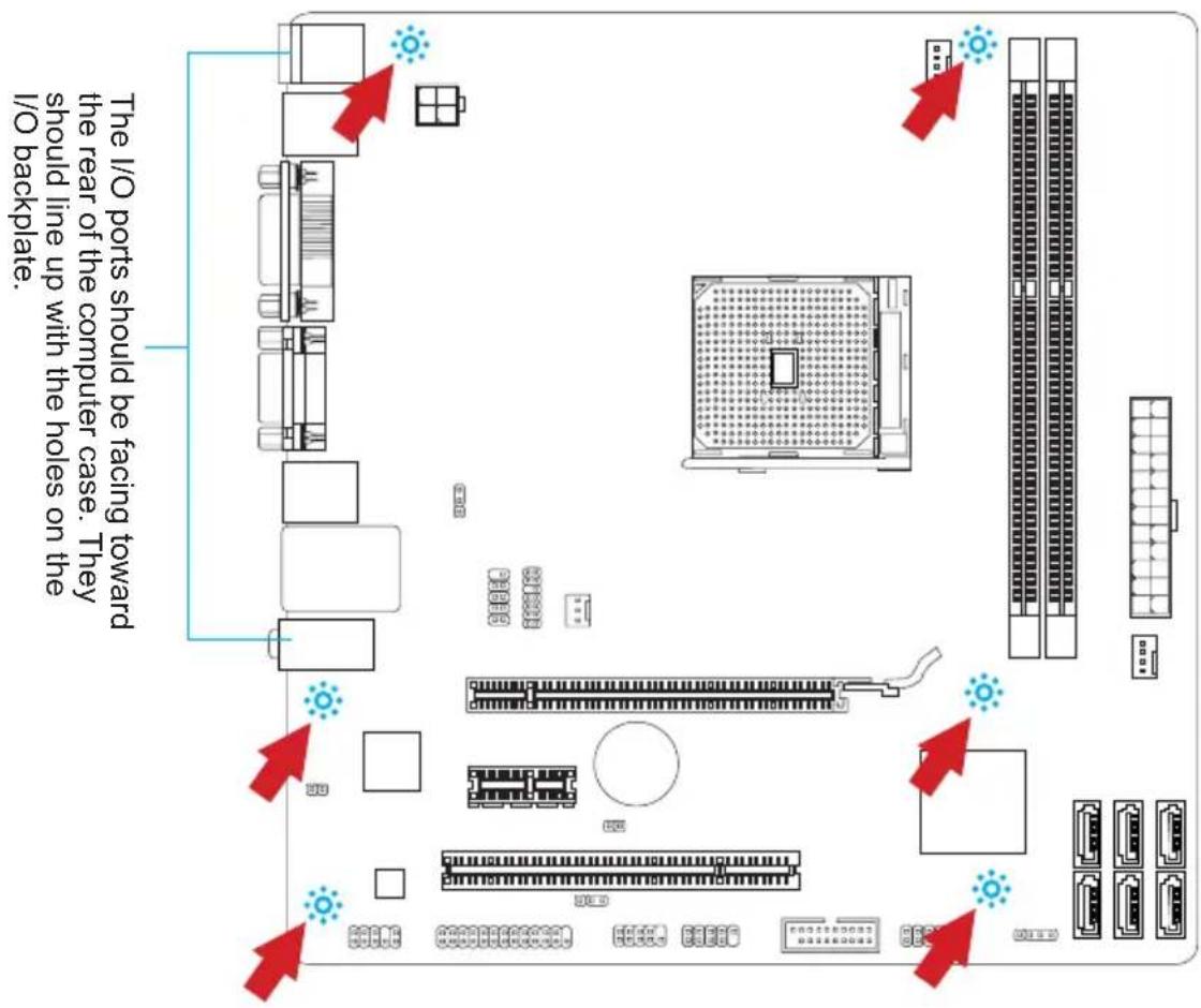 MSI FM2-A75MA-P33 - Mounting Screw Holes - 1