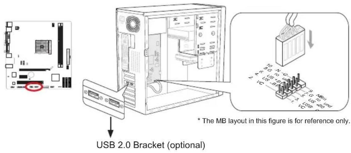 MSI FM2-A75MA-P33 - JUSB2\~3: USB 2.0 Expansion Connectors - 1