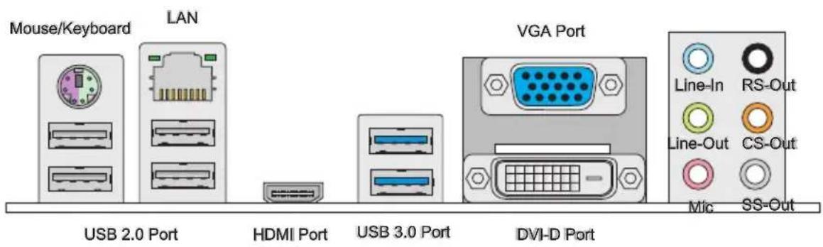 MSI B75MA-G43 - Back Panel Quick Guide - 1