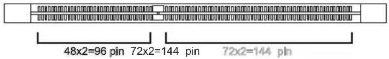 MSI B75MA-G43 - Memory - 1