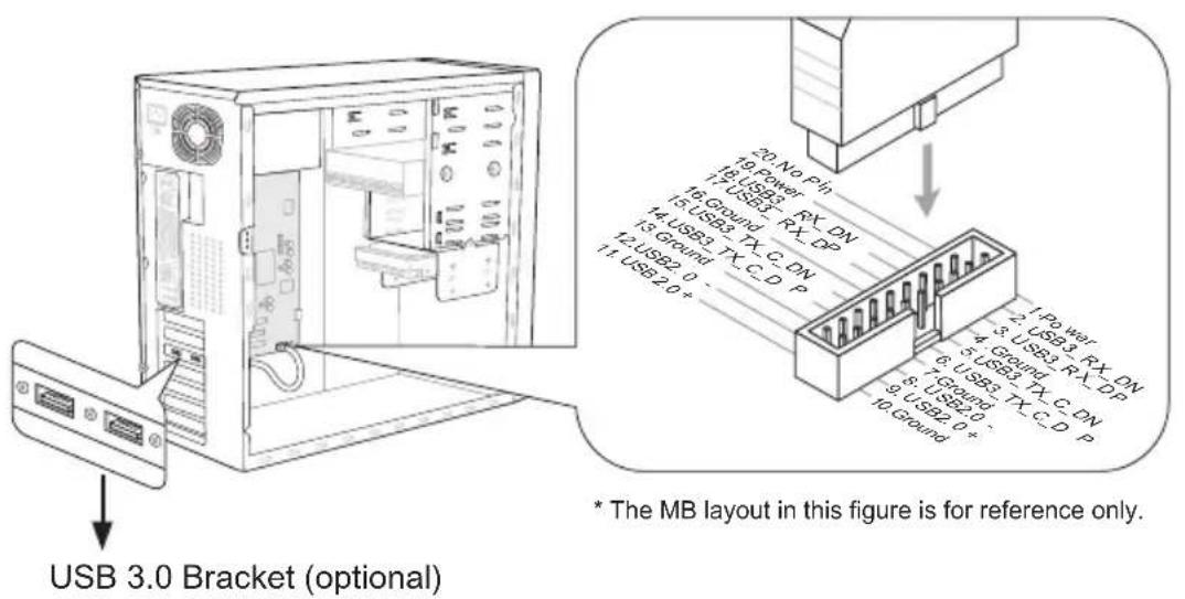 MSI B75MA-G43 - JUSB3: USB 3.0 Expansion Connector - 2