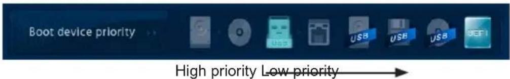 MSI B75MA-G43 - Boot device priority bar - 1