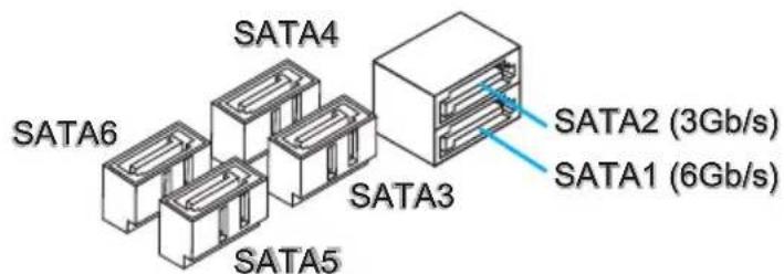 MSI B75MA-G43 - SATA1\~6: SATA Connector - 2