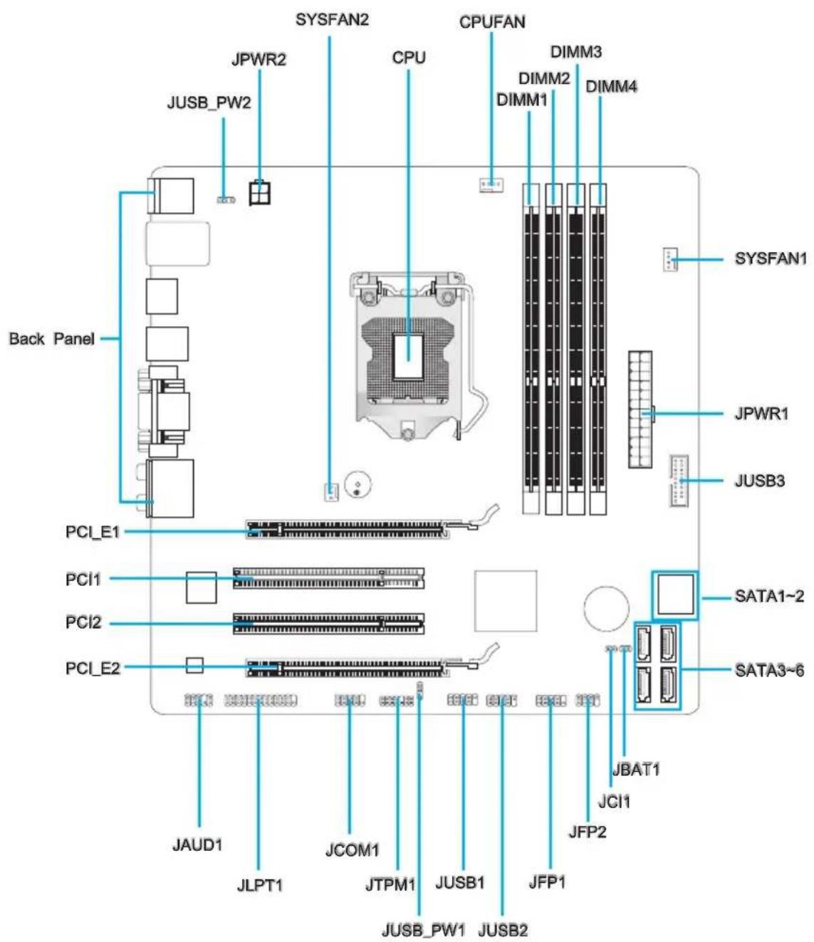MSI B75MA-G43 - Connectors Quick Guide - 1